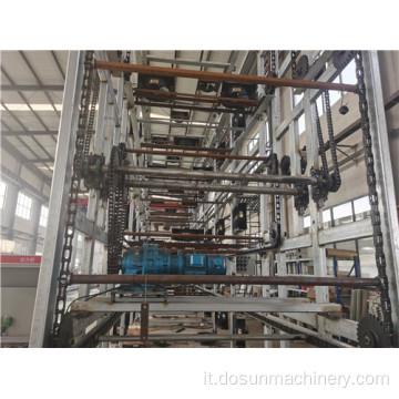 Dosun Casting Shell Drying System con ISO9001